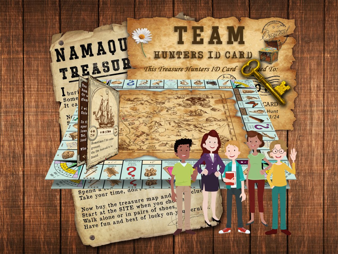 team-map-board-package-for-teams-namaqualand-treasure-hunt